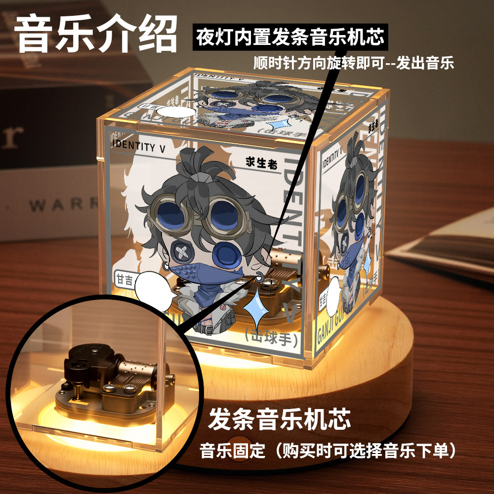 Identity V Batter Journalist C - Model Kit Accessories recension och pris