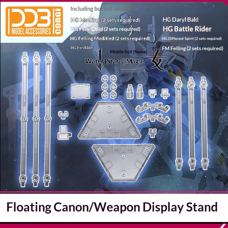 Ddb Funnel Wea Display Stand F - Model Kit Accessories recension och pris