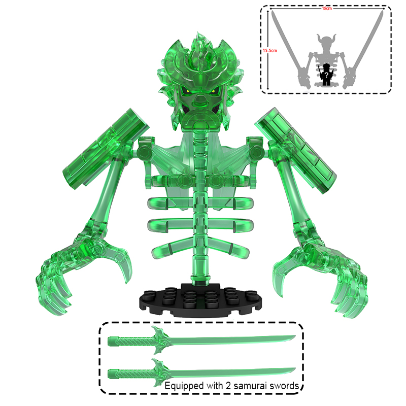 Anime Action Figure Building B - Model Kit Chemistry recension och pris